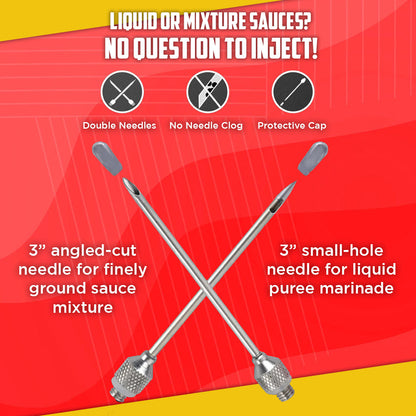 Meat Marinade Injector Syringe Kit
