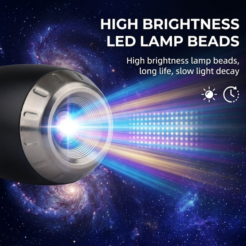 🚗USB Car Roof Star Projector Night Light with 360° Rotation & Flexible Gooseneck 🌟