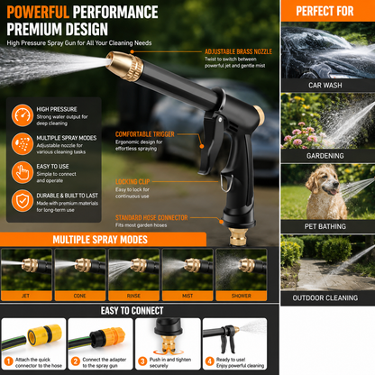 🔥Hot Sales 49% OFF💦Powerful High-Pressure Home Car Wash & Garden Sprayer