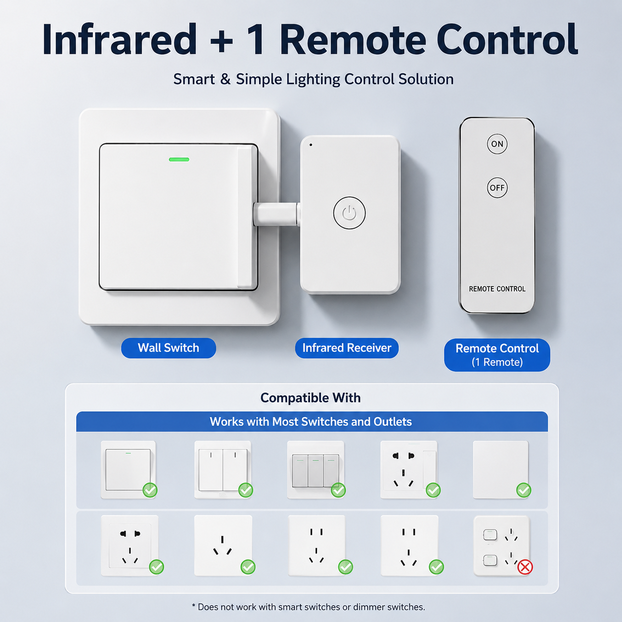 😌 Lazy Home Button💡Smart Switch Robot
