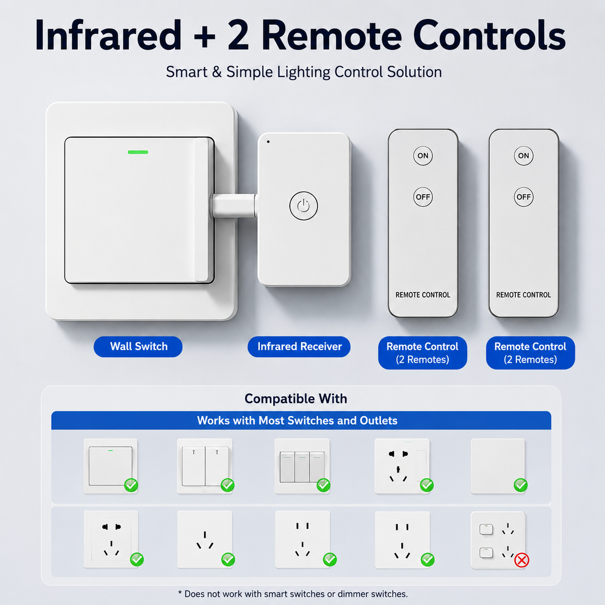 😌 Lazy Home Button💡Smart Switch Robot
