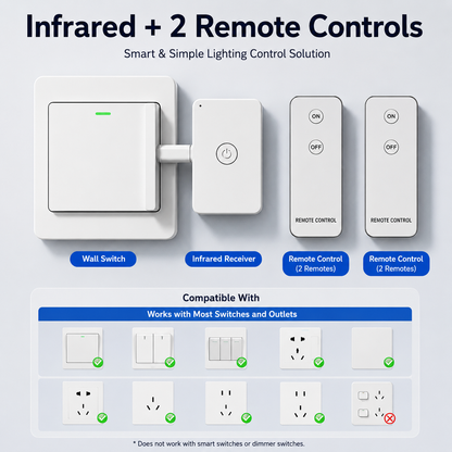 😌 Lazy Home Button💡Smart Switch Robot
