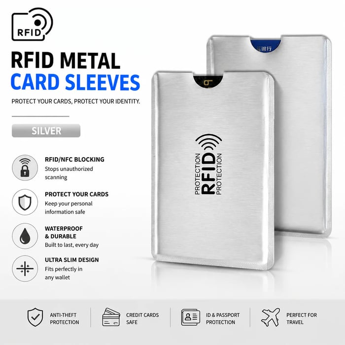 RFID Blocking Sleeves Set