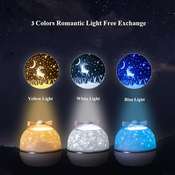 🔥 Limited-Time Add-On: Galaxy Night Projector