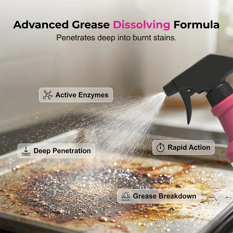 🔥HOT SALE 40% OFF🍖Fast-Acting Heavy-Duty Grill Degreaser Spray